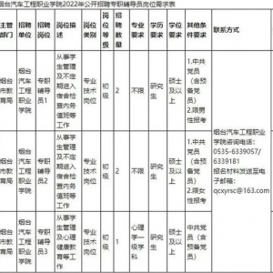 刚刚发布，烟台这所高校招聘！