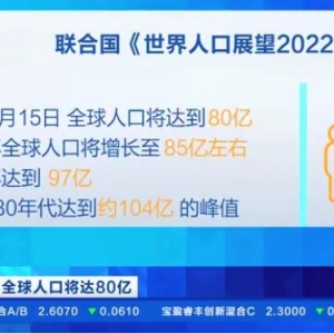 联合国报告预计：全球人口11月15日将达80亿