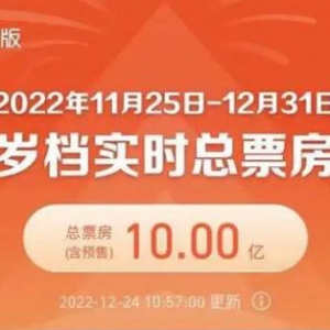 2022贺岁档票房破10亿，《保你平安》撤档