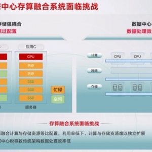 数据中心的计算和存储要「分家」？