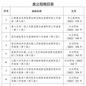 交通运输部：明年1月8日起，乘客出入客运场站、乘公共交通工具不再测温 ...