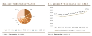 改了什么？“史上最严”婴幼儿奶粉新国标今起实施