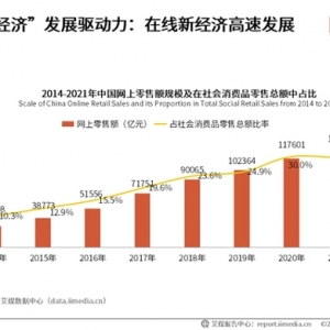 小红书打通淘宝，向营收低头