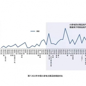 流量向直播和短视频“倾斜”，阿里称手淘策略将迎变革