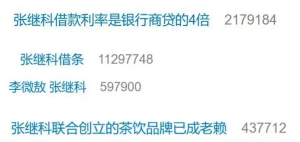 张继科年收入曾达6000万元！曾代言可口可乐、安踏等多品牌，参加超20档综艺类节目 ...