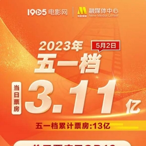 五一档总票房破13亿《人生路不熟》连续3天破亿