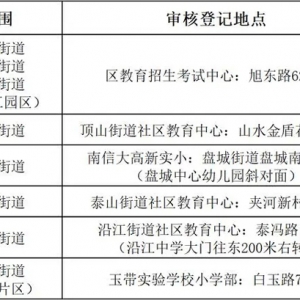 刚刚，南京江北新区2023年小学招生入学工作实施方案发布