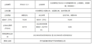 成交价7.6亿，济宁城投竞得太白湖新区1宗商住地块