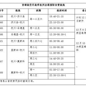 首都航空12月11日起新开杭州直飞济州岛航线，开航前三班有特惠