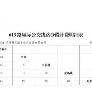 兰州新区?刘家峡城际公交，明日开跑→