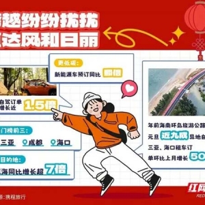 携程元旦旅游报告出炉 国内跨年旅游订单同比增长168%