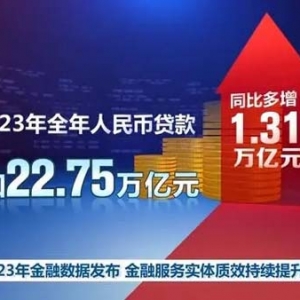 2023年金融数据发布 金融服务实体质效持续提升