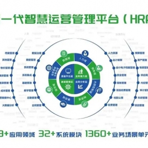 主要指标增幅都超100%，这家企业在闵行跑出“加速度”