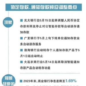 协定存款频迎调整 银行揽储收紧