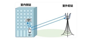 中国电信湖南公司携手中兴通讯打造全国首个5G-A智能双域协同网络