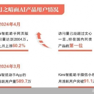 阿里腾讯接连注资 月之暗面想要商业化明朗