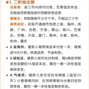 按揭“氣球貸”出現！降首付、房貸利率后銀行再推創新房貸產品