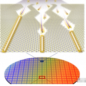 韩国研究人员成功构建出小于1nm的晶体管