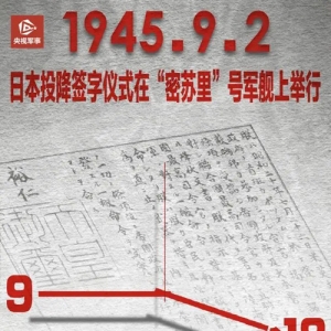 铭记历史！79年前的今天日本签署无条件投降书