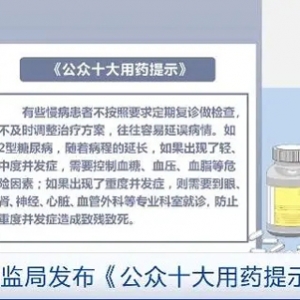 “减肥神药”管用吗？维生素D能不能随便补……用药提示来了→