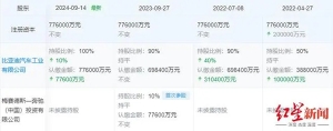 奔驰退出，比亚迪100%持股，腾势汽车由合资变更为自主品牌